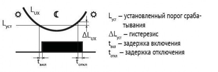 253545_3
